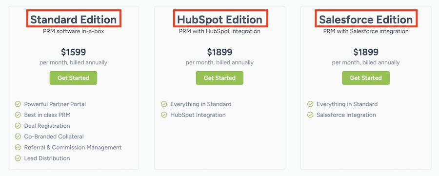 channeltivity-pricing