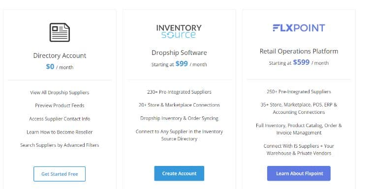 Inventory Source pricing