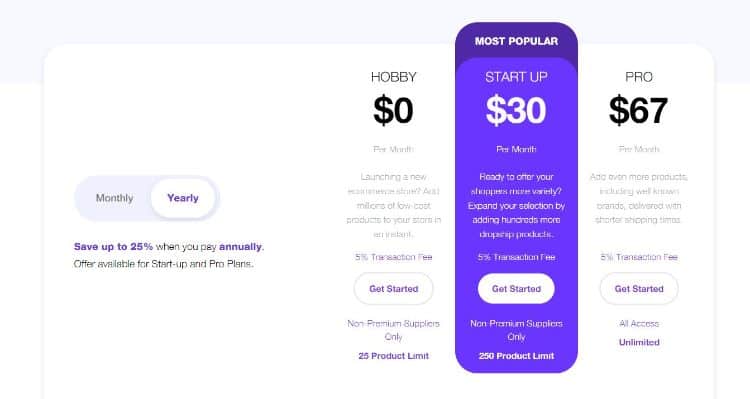 modalyst pricing