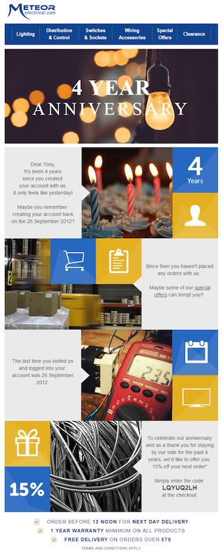 personalized-email-campaign-example Personalized Email Campaign Example