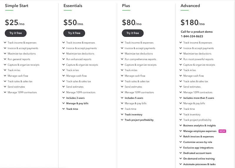 quickbooks-pricing-2 QuickBooks pricing